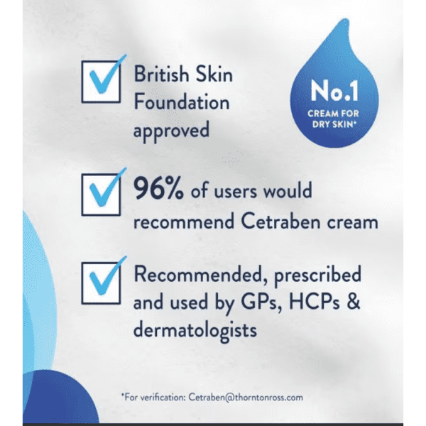 Cetraben Cream 50ml Pack : 3