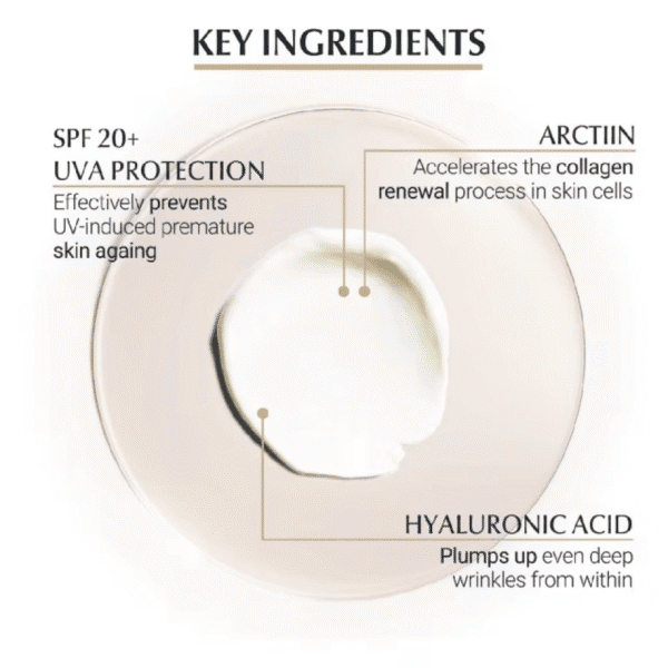 Eucerin Hyaluron Filler + Elasticity Eye Treatment Cream 15ml