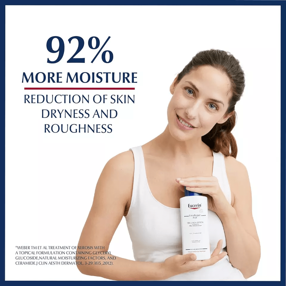 Eucerin Dry Skin Repair Intensive Lotion 250ml