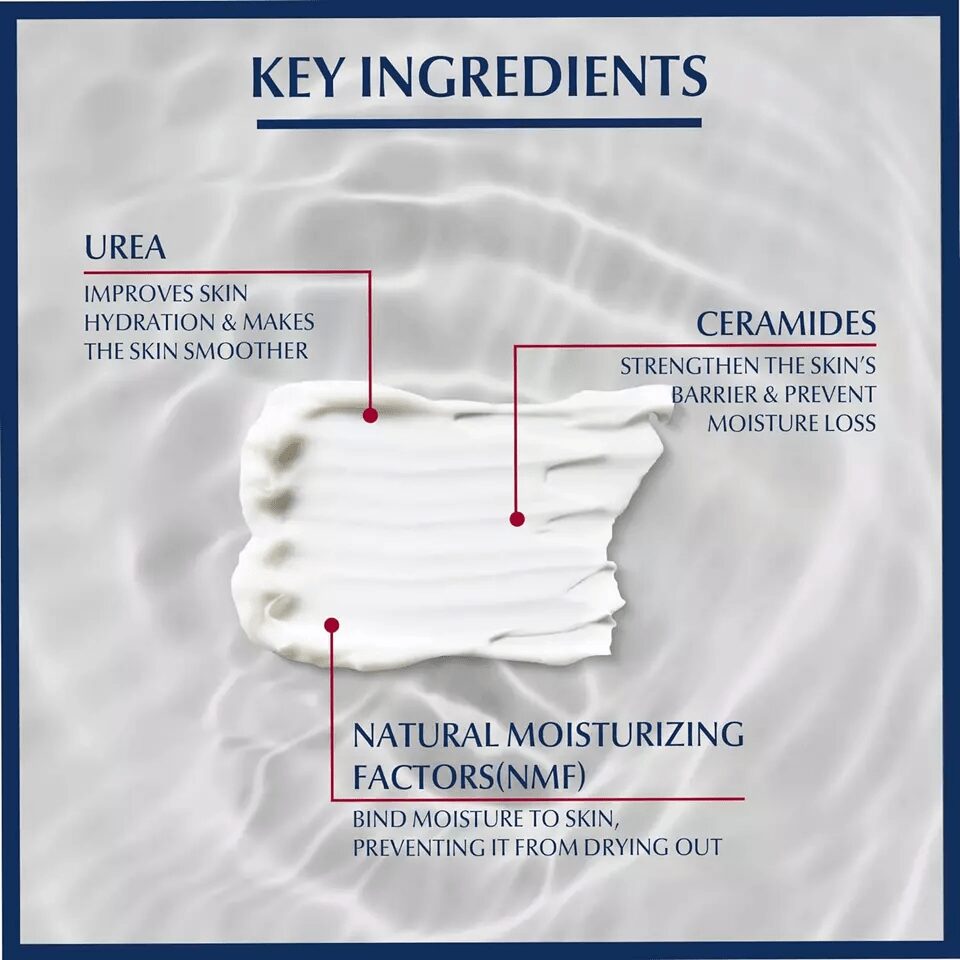 Eucerin Dry Skin Repair Intensive Lotion 250ml