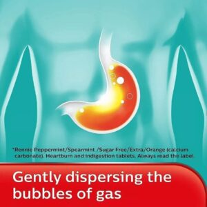 Rennie Spearmint 48 Tablets Rennie Spearmint 48 Tablets