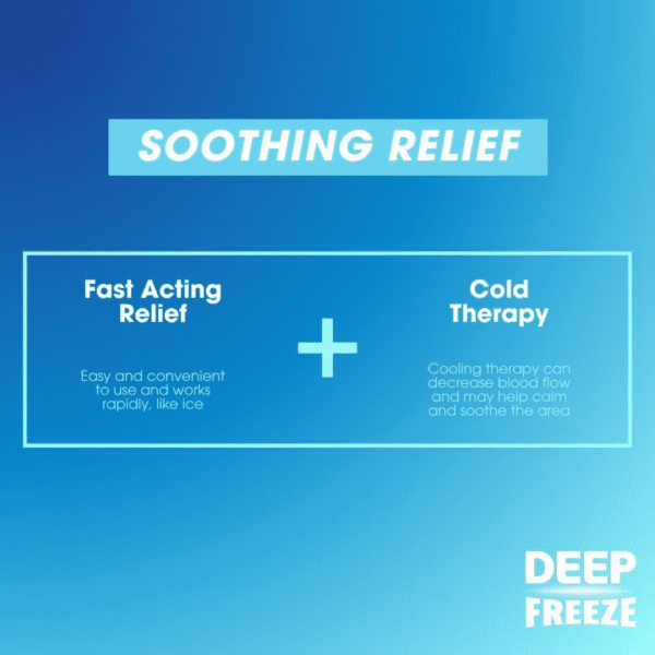 Deep Freeze Cold Gel 100g Pack : 2