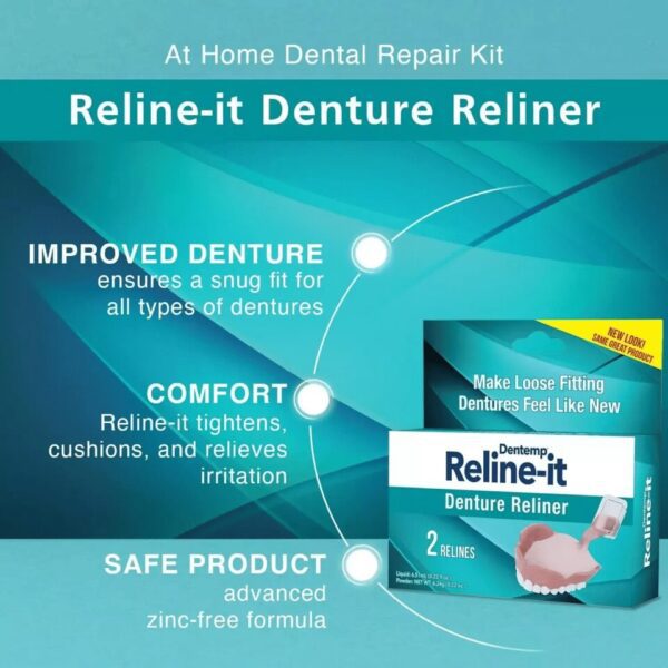 Dentemp Reline-it Denture Reliner Pack : 2