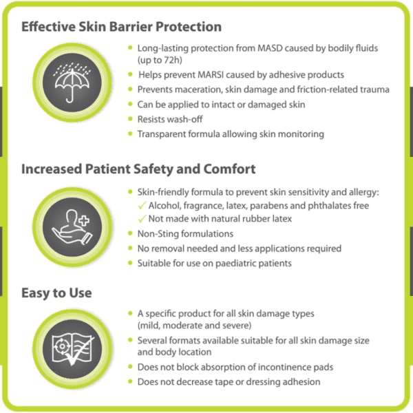 Medi Derma-S Sterile Medical Barrier Film 5 Applicators 3ml
