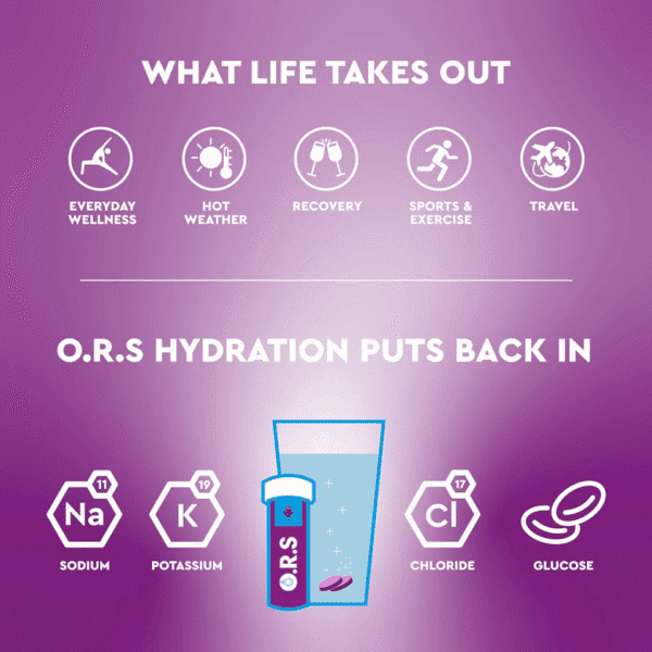 O.R.S Hydration Blackcurrant Flavour Soluble 24 Tablets Pack : 2