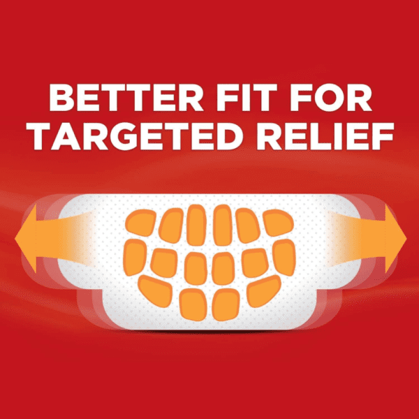 ThermaCare Lower Back Heat Wrap