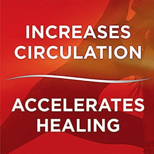 ThermaCare Lower Back Heat Wrap